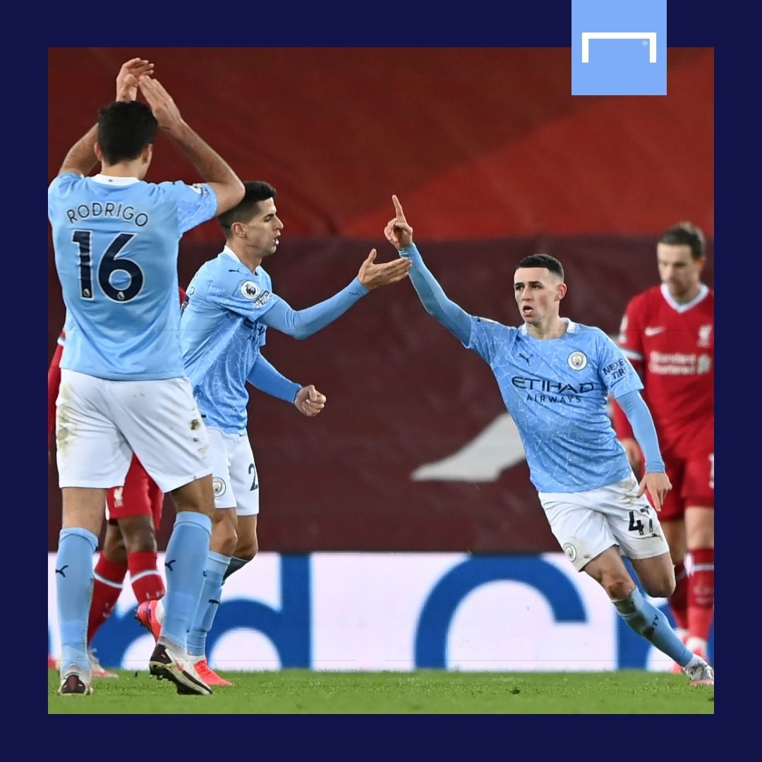 Phil Foden Joao Cancelo Manchester City GFX