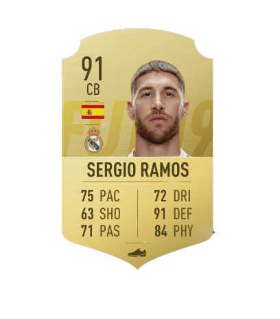 Sergio Ramos