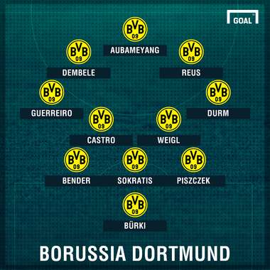 Borussia Dortmund