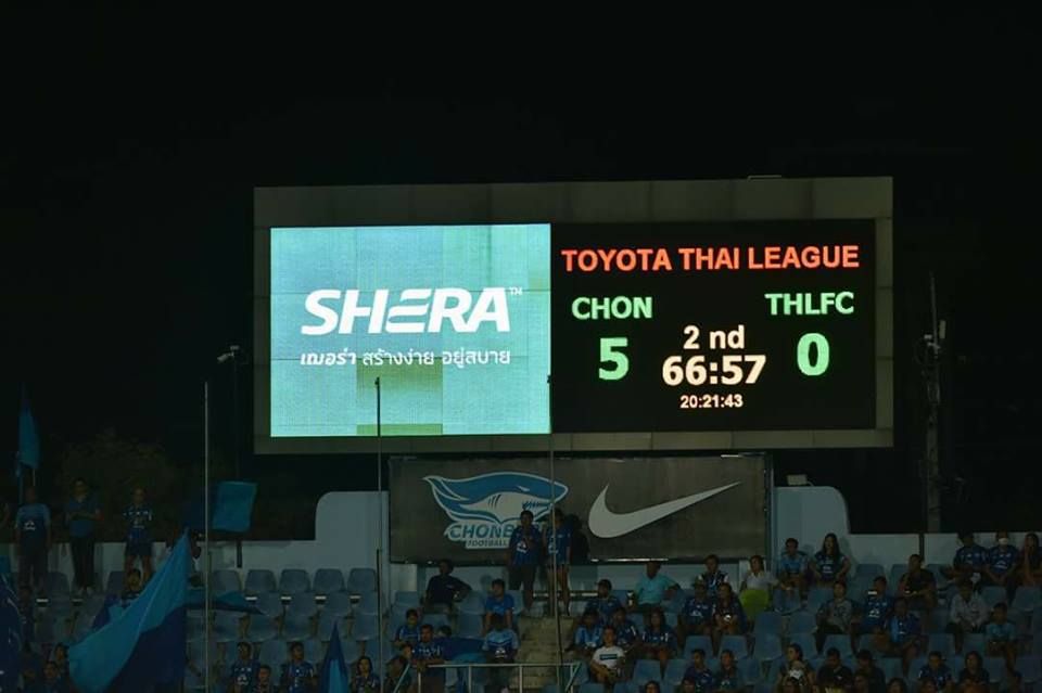 ชลบุรี - ไทย ฮอนด้า