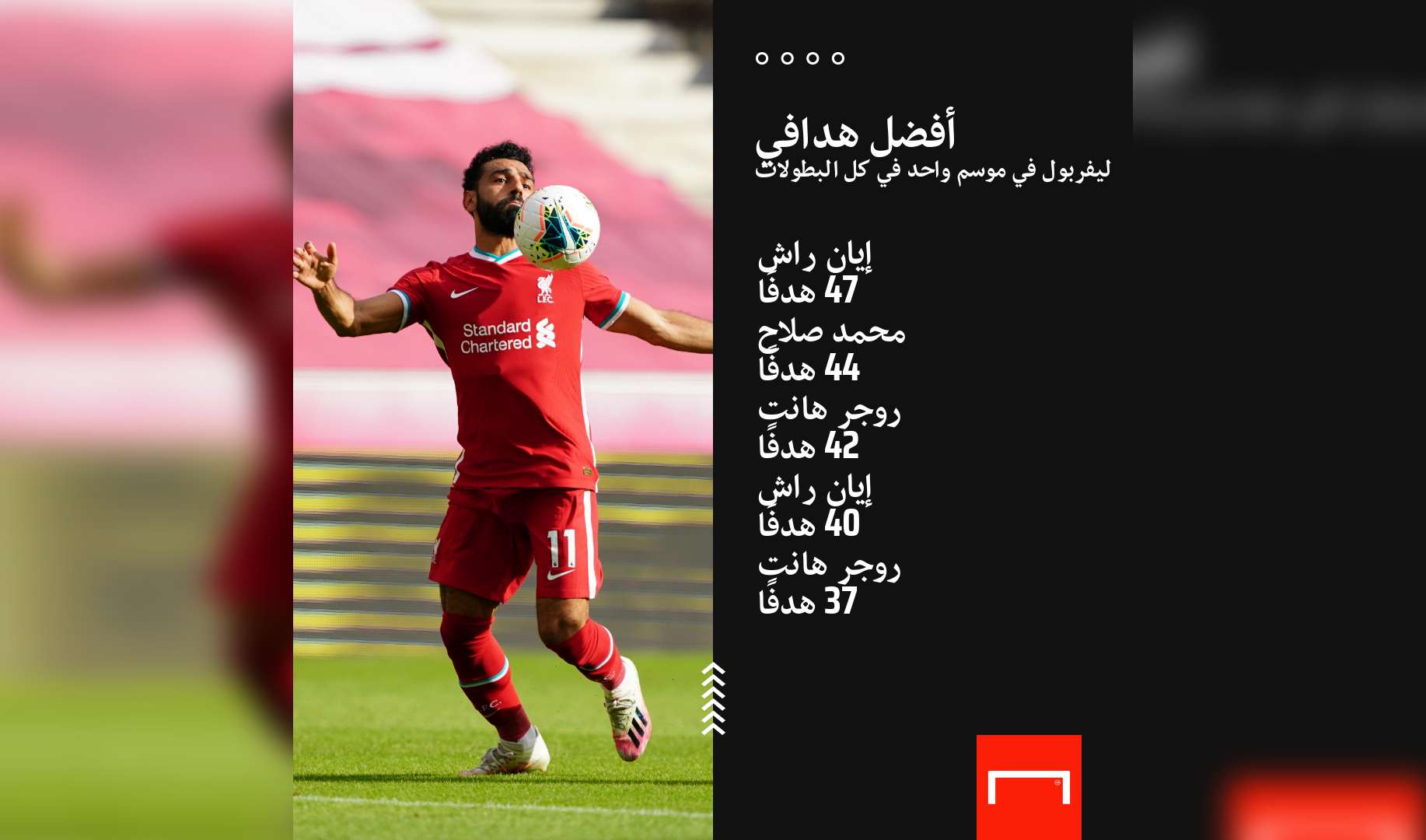 salah