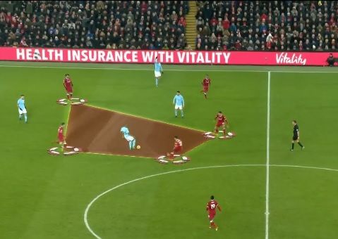 Liverpool vs Manchester City