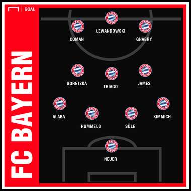 GFX CL Liverpool vs. Bayern