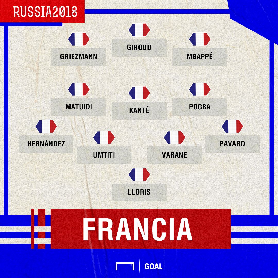 Posible XI de Francia