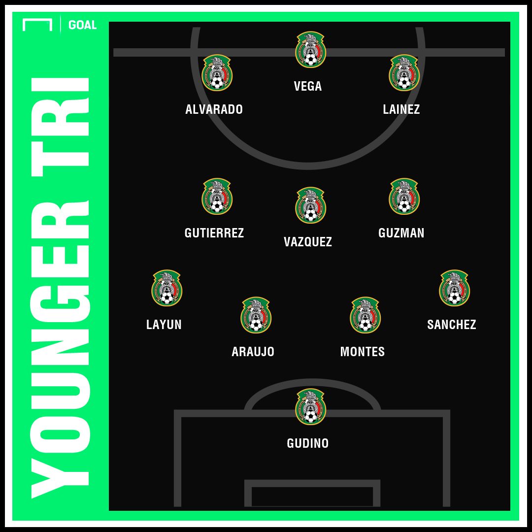 GFX MX v Paraguay young