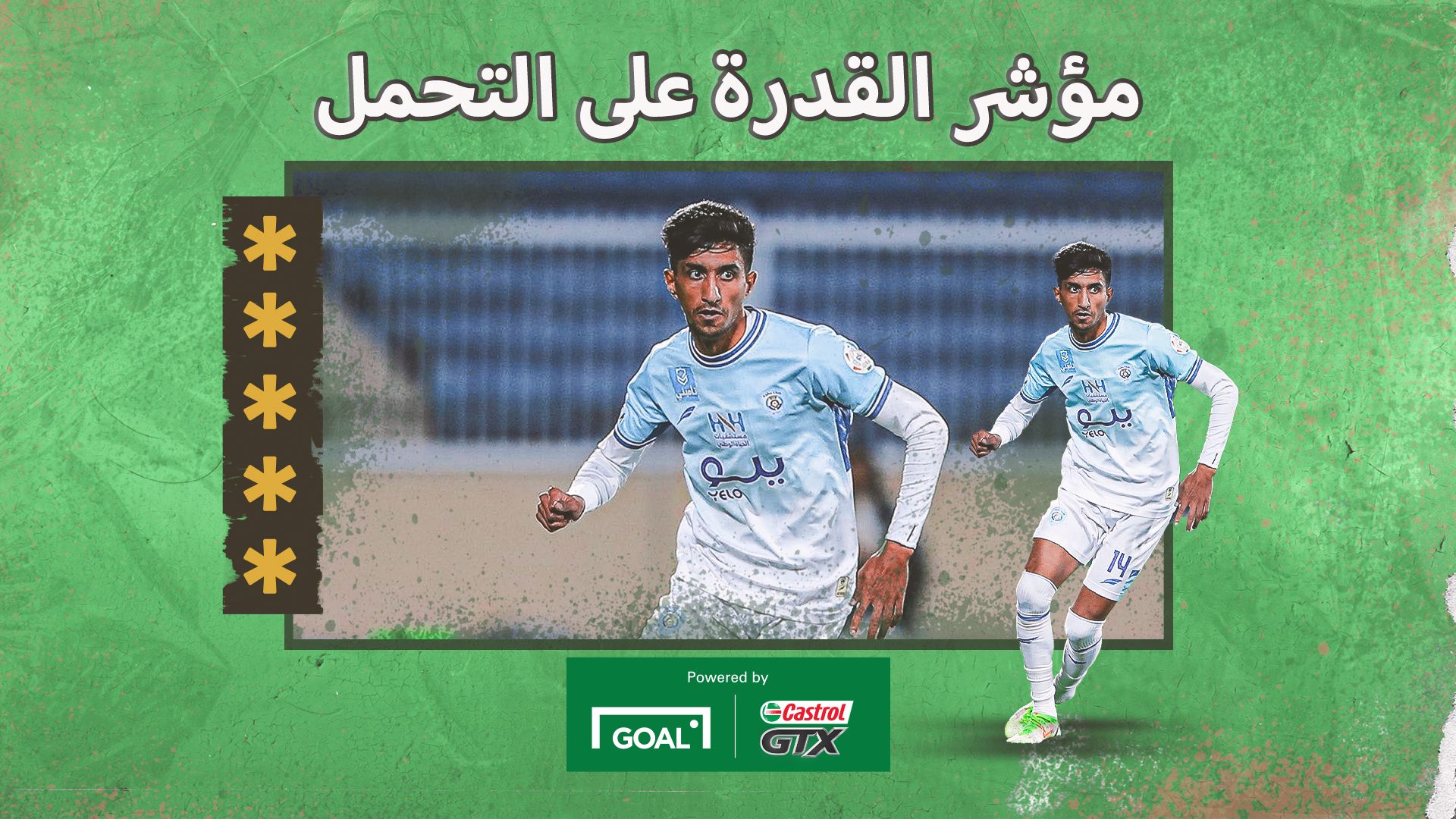 Fahad Al Jumayah Castrol Week 27