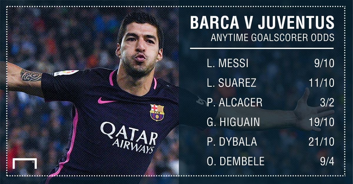 Barcelona Juventus goalscorer graphic
