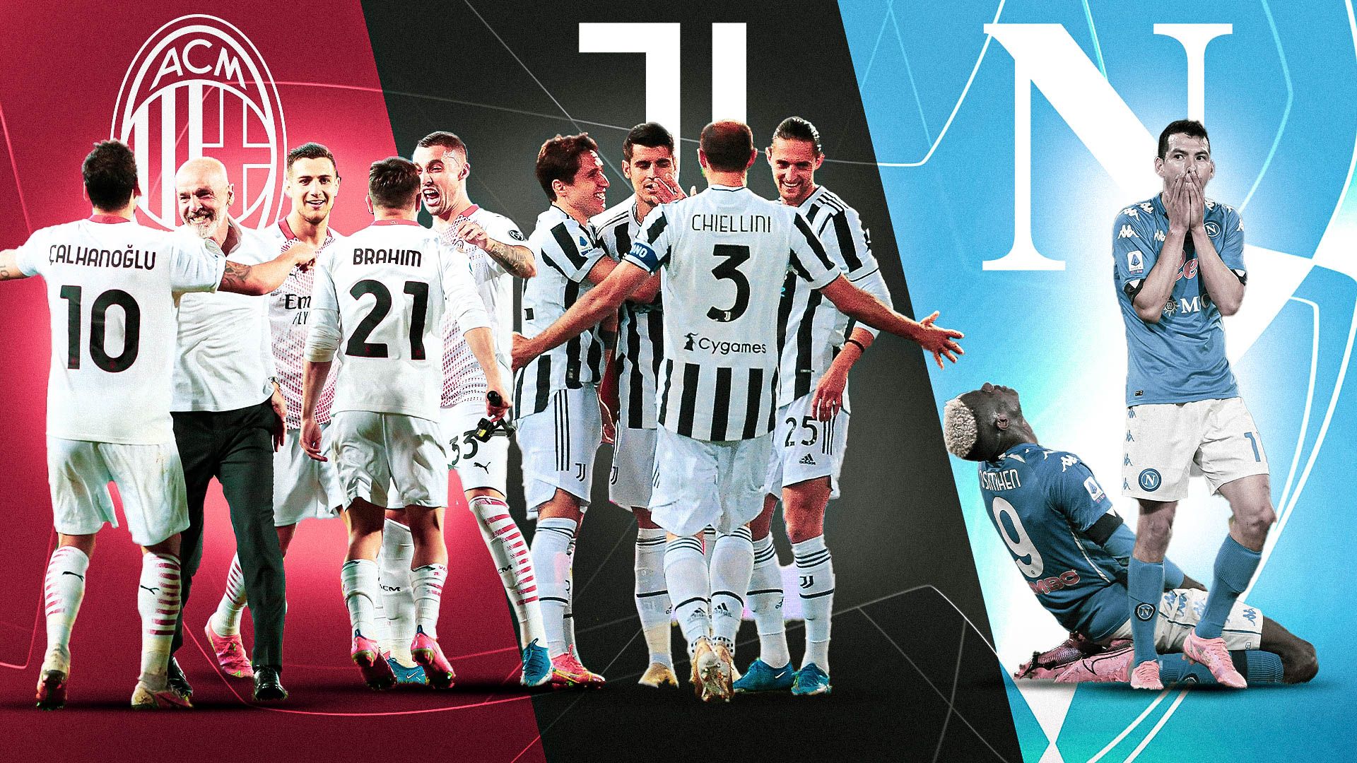 Milan Juventus Champions League