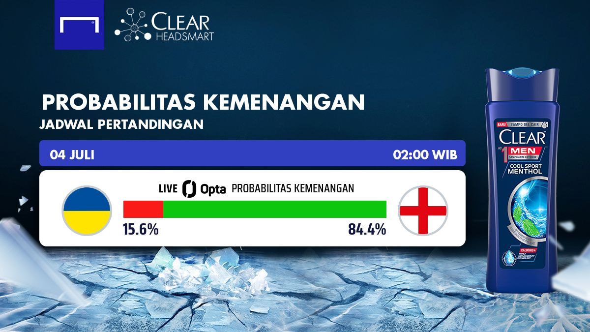 Ukraina vs Inggris - CLEAR