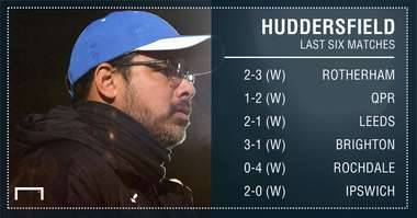 GFX Huddersfield Town