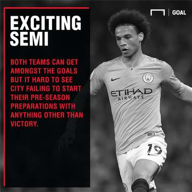 Man City West Ham graphic