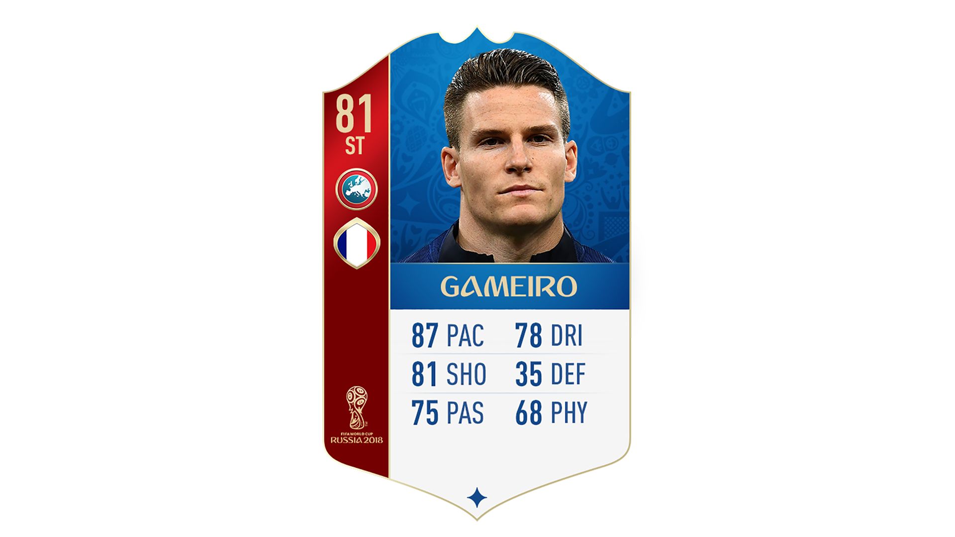 FIFA 18 World Cup France Gameiro