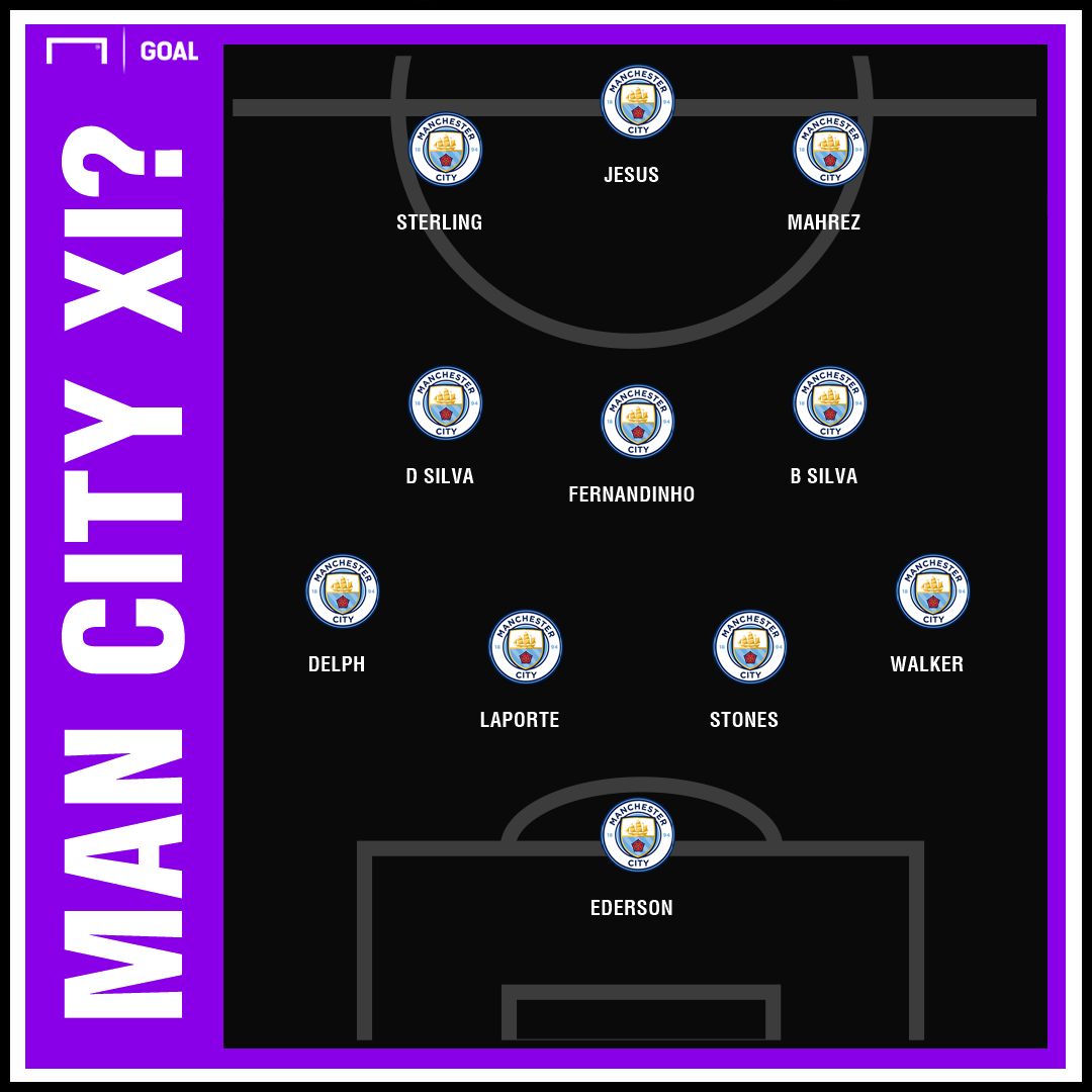 Man City predicted XI