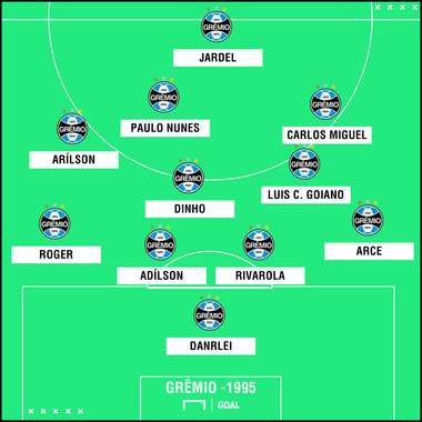 GFX Gremio Libertadores 1995