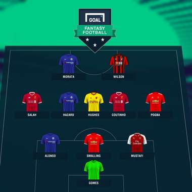 GFX LINE UP FANTASY TOTW MD12