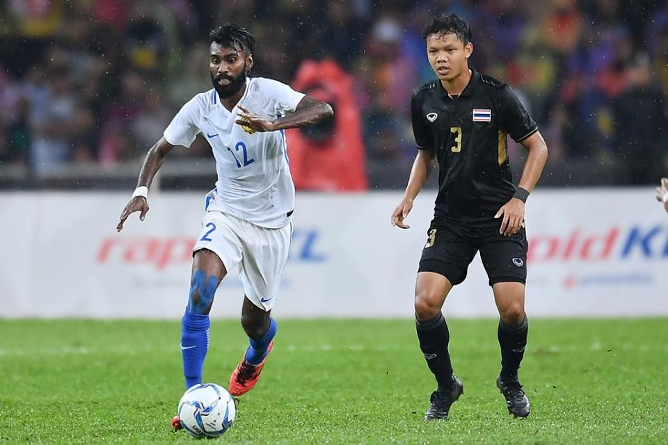 ธนาบาลัน