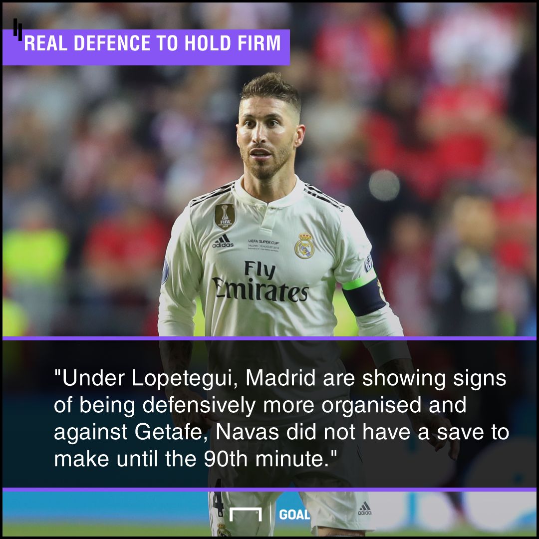 Girona Real Madrid graphic