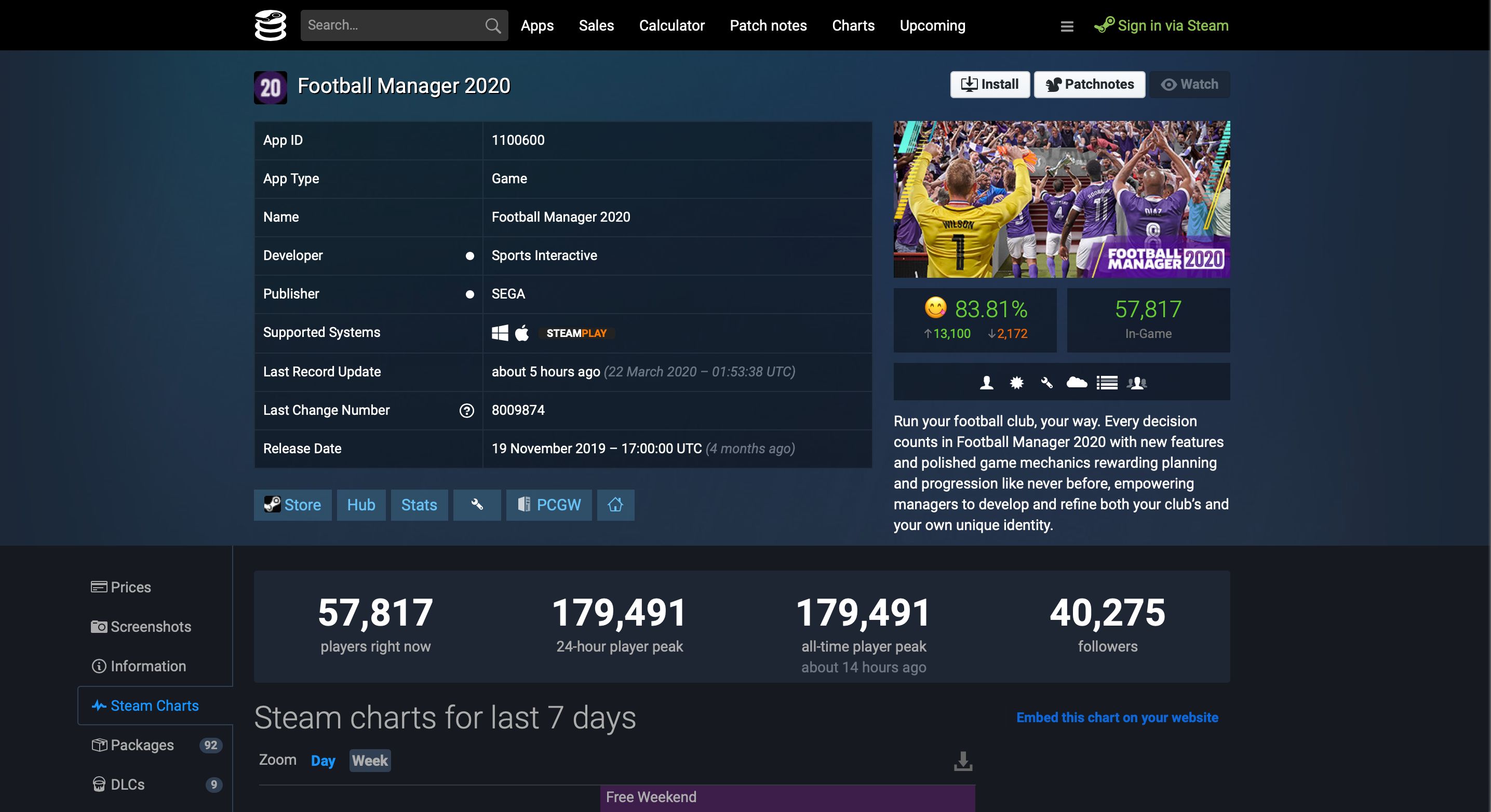 ยอด steam FM2020