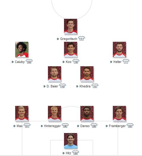 FC Augsburg Starting vs RB Leipzig