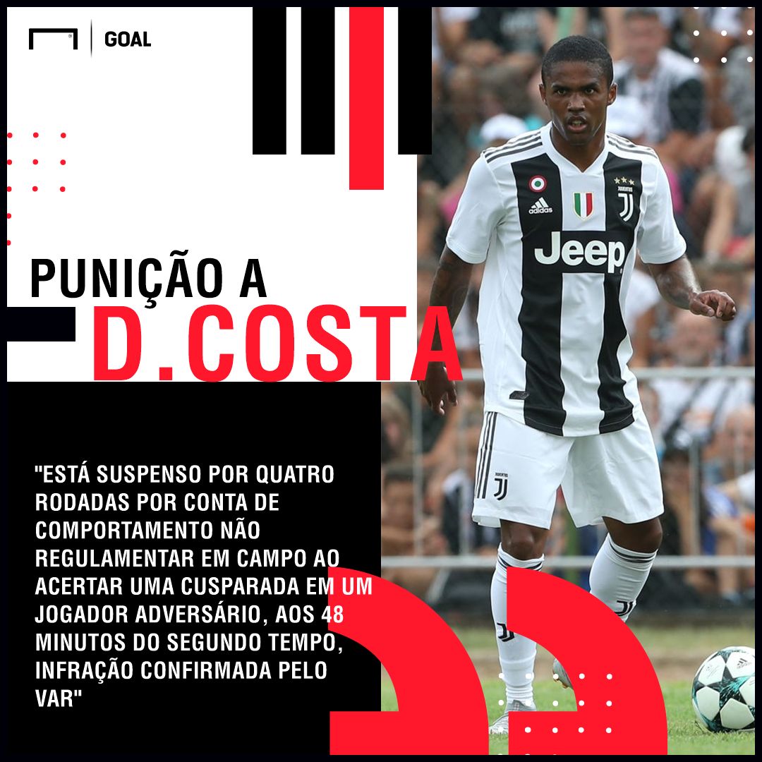 Punição a Douglas Costa