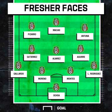 GFX Mexico Panama fresher faces