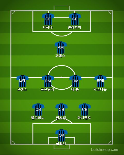 Atalanta Starting vs Sassuolo