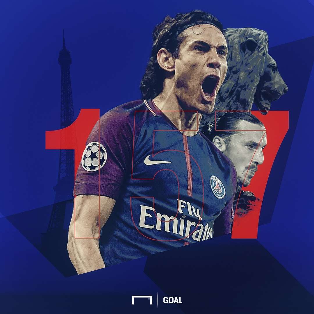 cavani