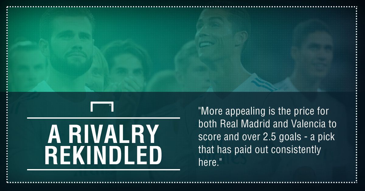 GFX Real Madrid Valencia betting