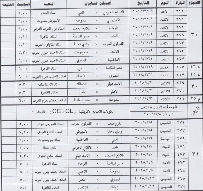 الدوري المصري