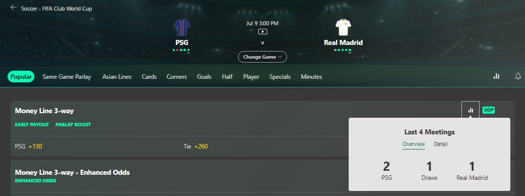 what is a moneyline bet