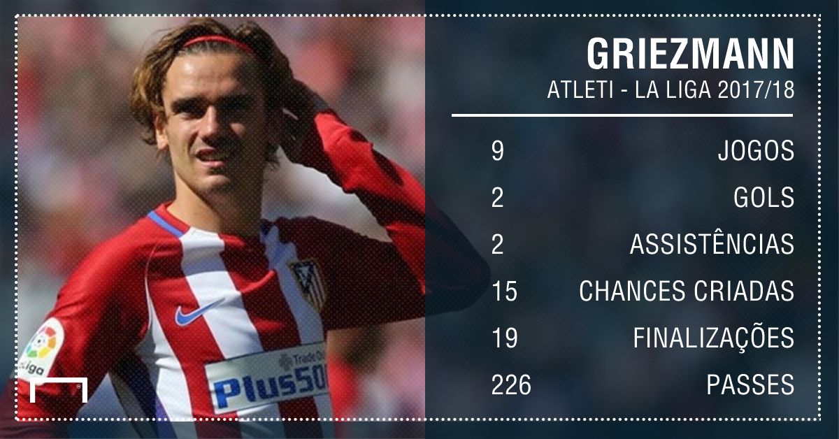 GFX Griezmann Atlético de Madrid La Liga