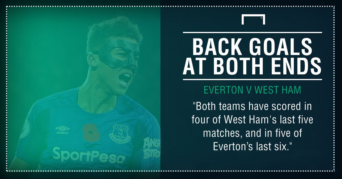 Everton West Ham graphic