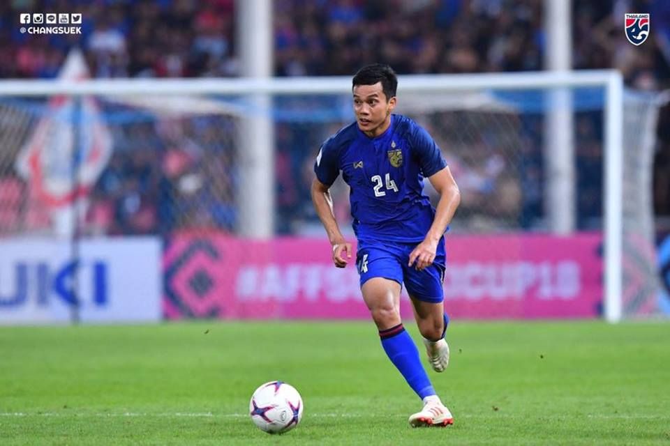 กรกช วิริยอุดมศิริ