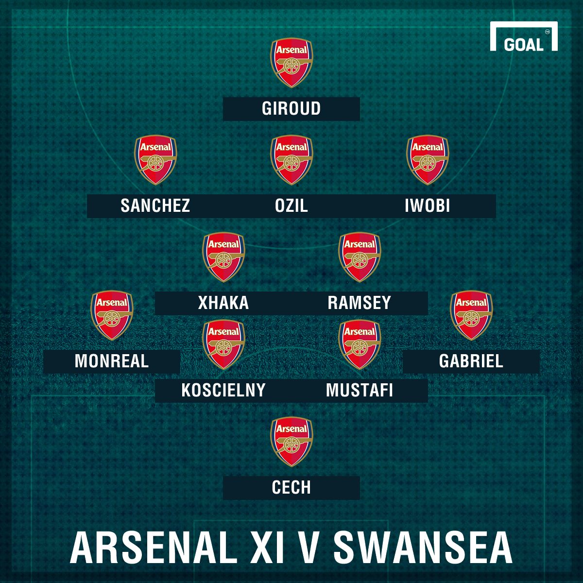 f3360dccc3255fddbea4d7d469f951392e616d32