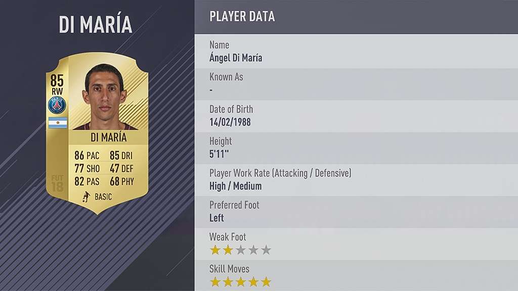 FIFA 18 Ratings Di Maria