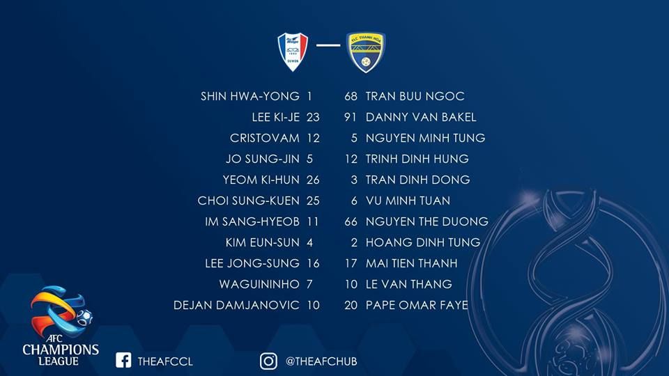 Suwon Samsung Bluewings FLC Thanh Hóa Vòng play-off AFC Champions League 2018