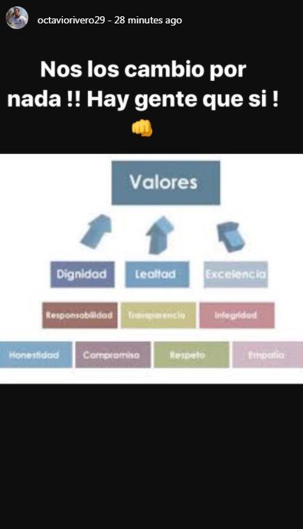 Octavio Rivero Instagram Stories