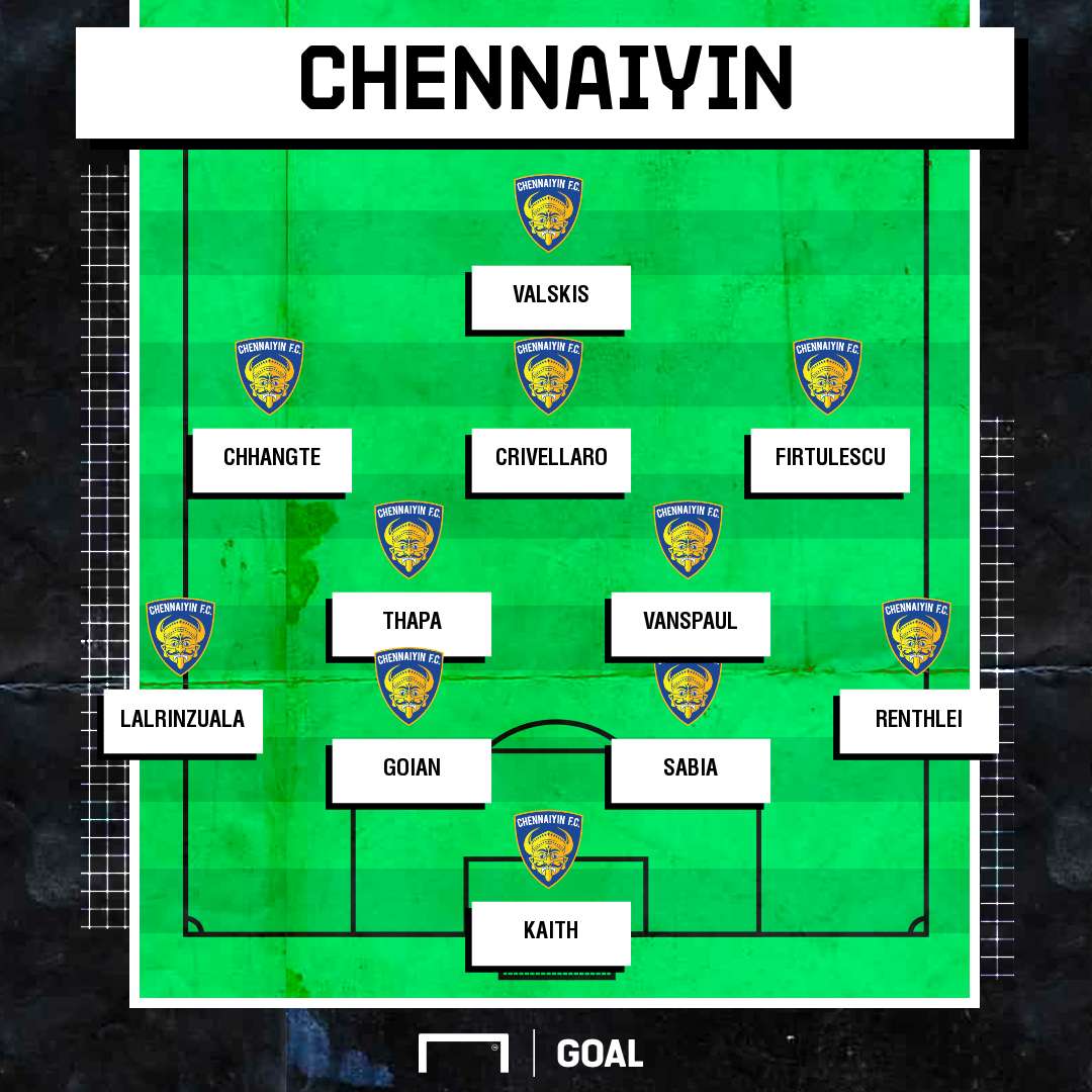 Chennaiyin FC possible XI