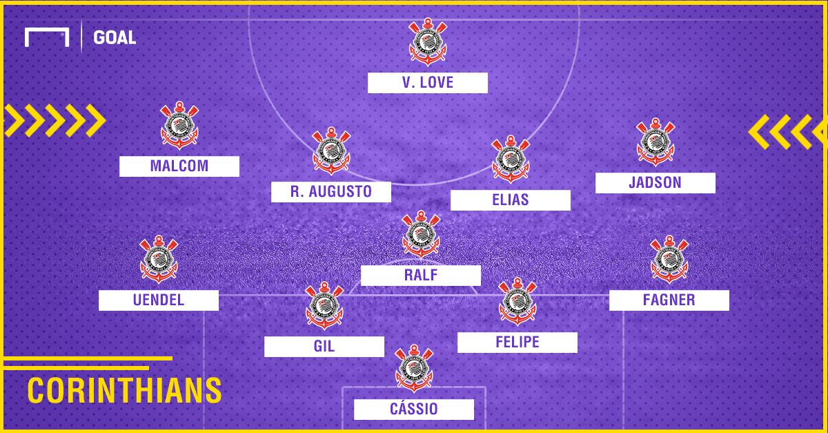 Corinthians 2015 Tite