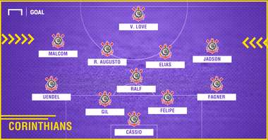 Corinthians 2015 Tite