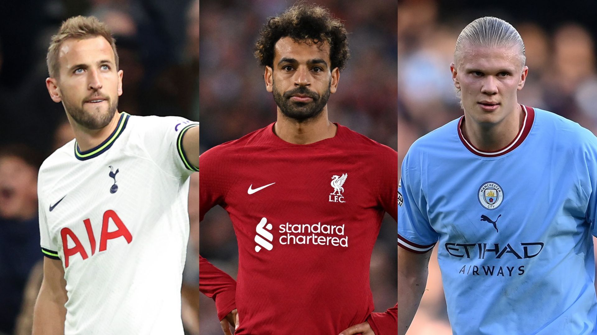 Premier League Harry Kane Mohamed Salah Erling Haaland