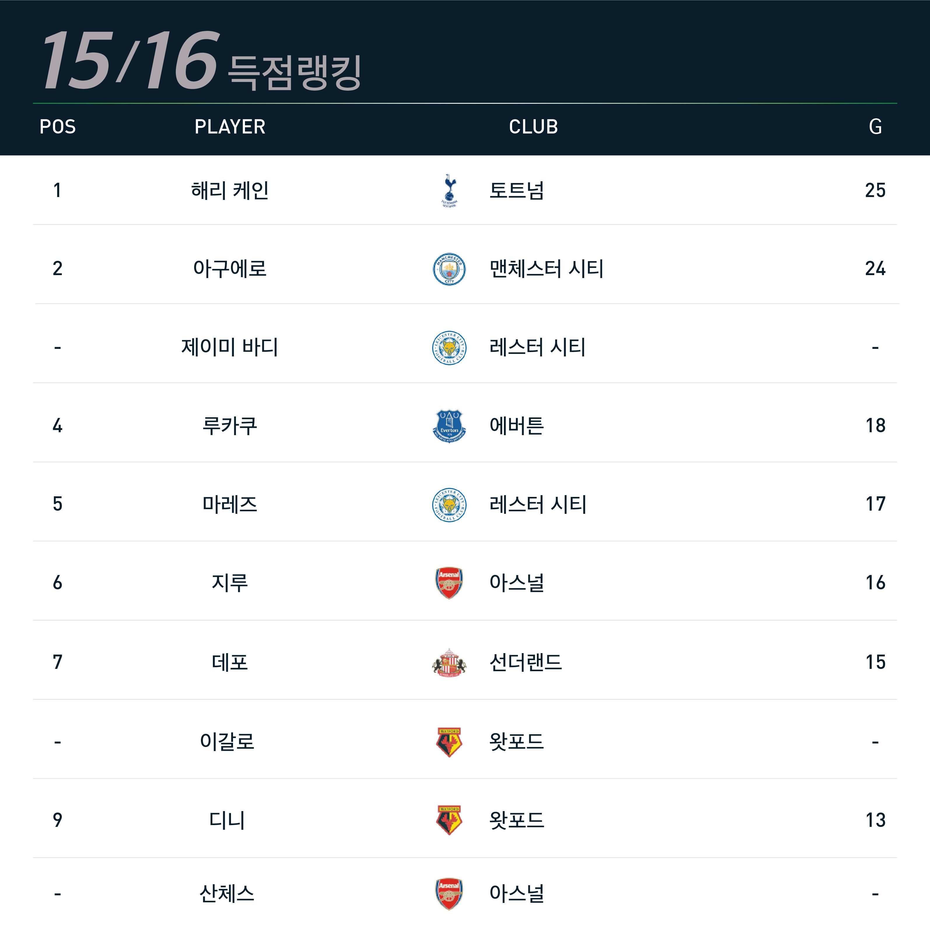 특별기획 25편