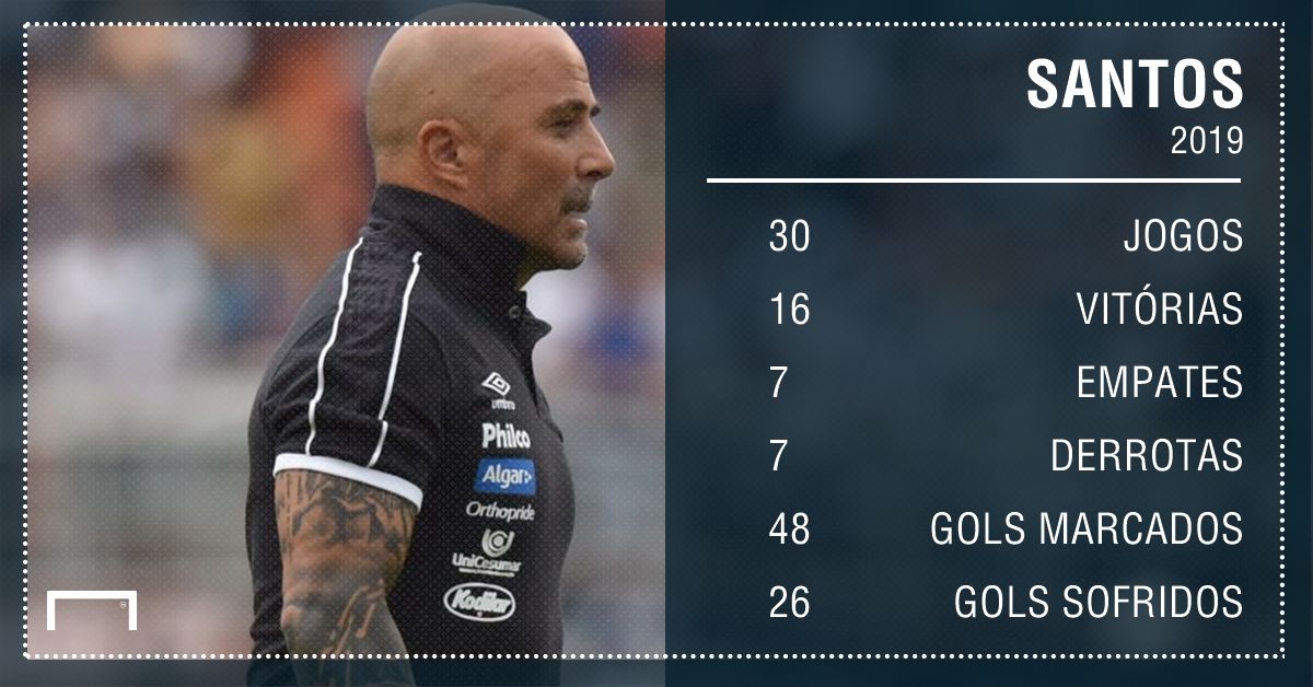 Santos Sampaoli números 250519