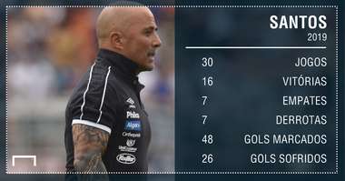 Santos Sampaoli números 250519