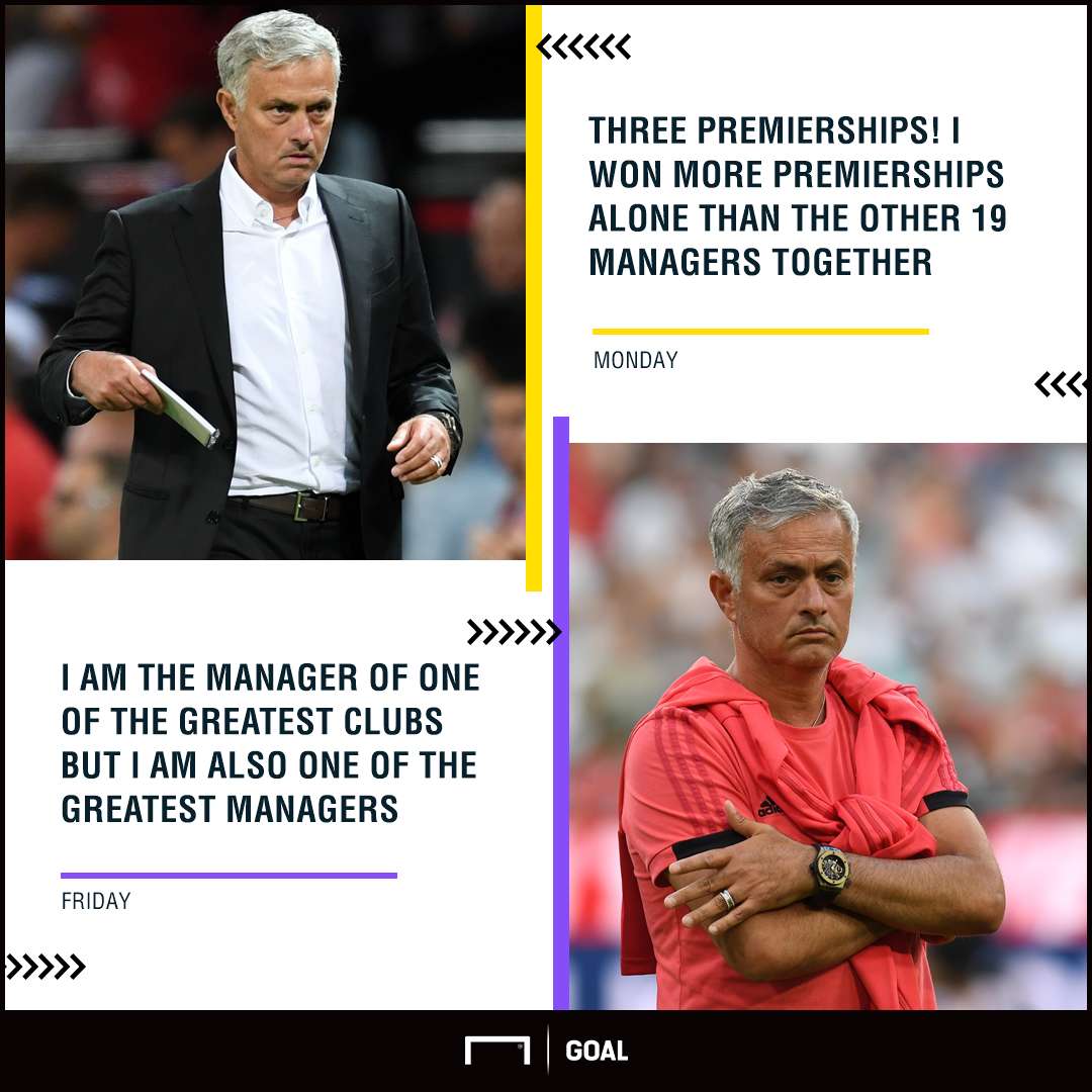 Jose Mourinho quotes Manchester United