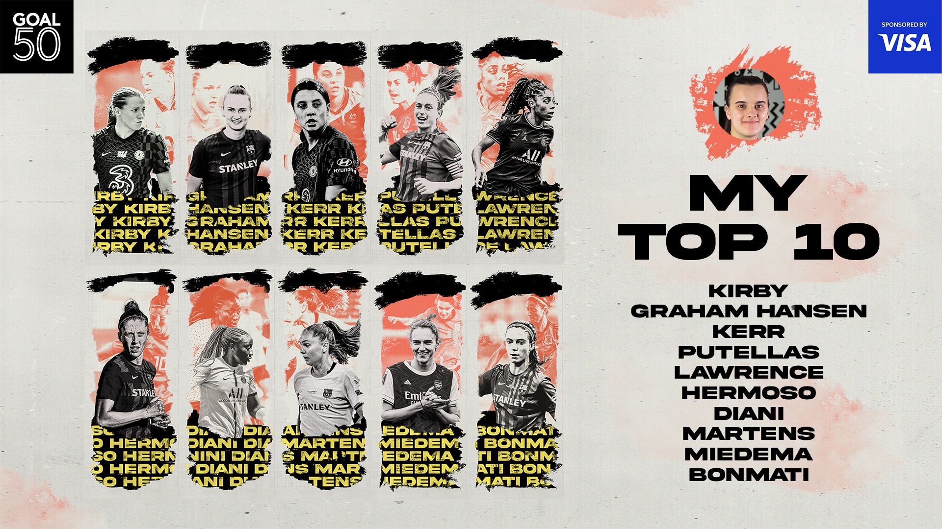 Amee Top 10 GOAL50 SLIDELIST