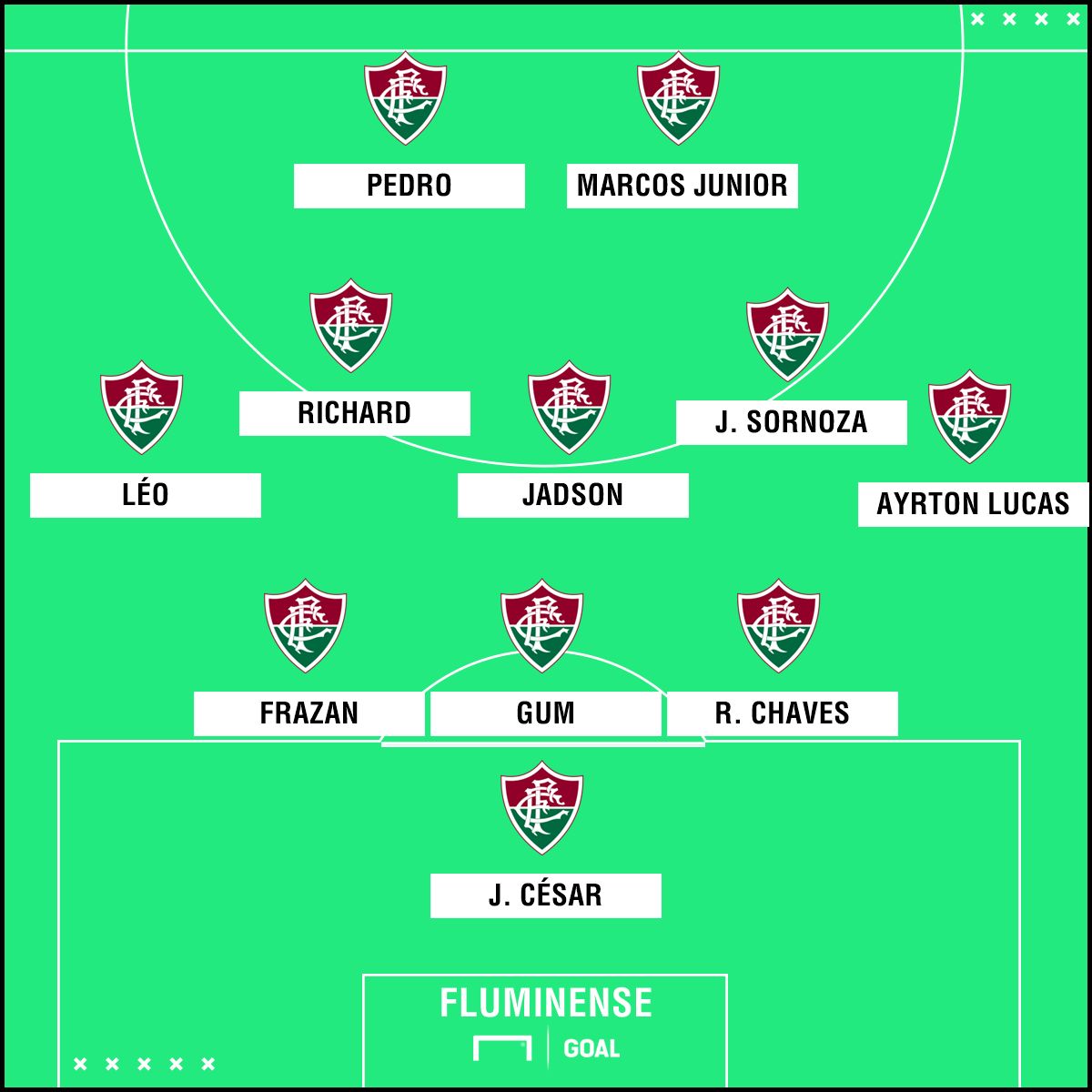 GFX Fluminense 280418