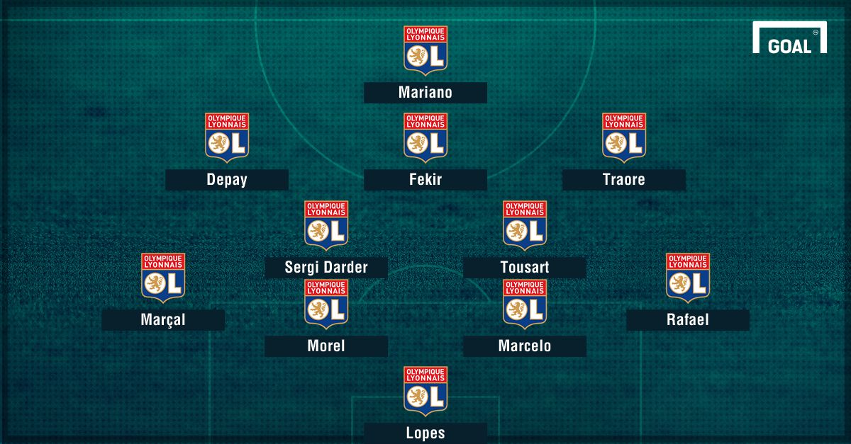 PS Lione - Formazione