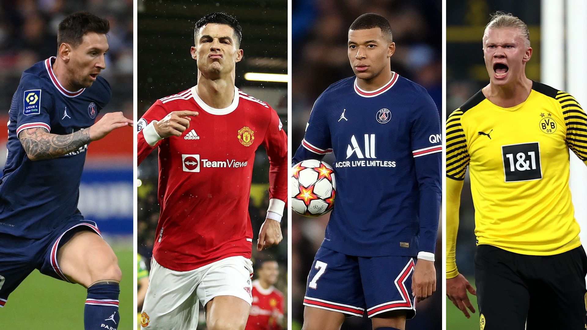 Messi Ronaldo Mbappe Haaland