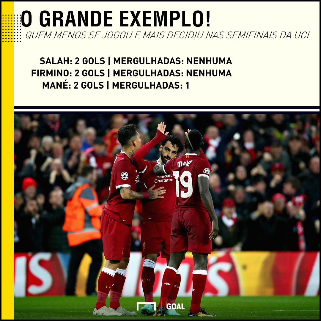 GFX cai cai Liverpool